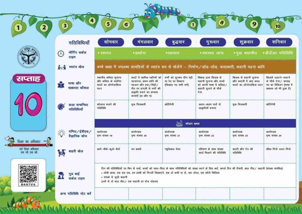 School readiness Calendar