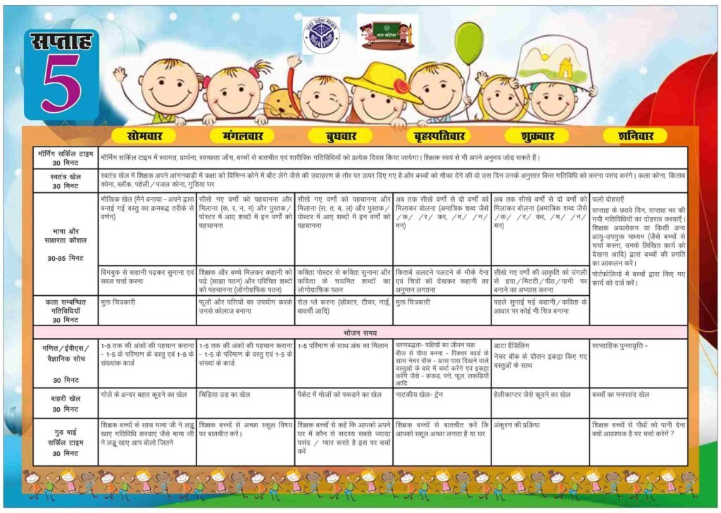 school readiness program 2023